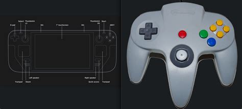 I&39;d imagine, that adding a secondthird xbox like controller would be a pretty comon usecase, and it&39;d be great if emudeck could set them up with the same keybindingslayout switch abilities. . Emudeck wii controls